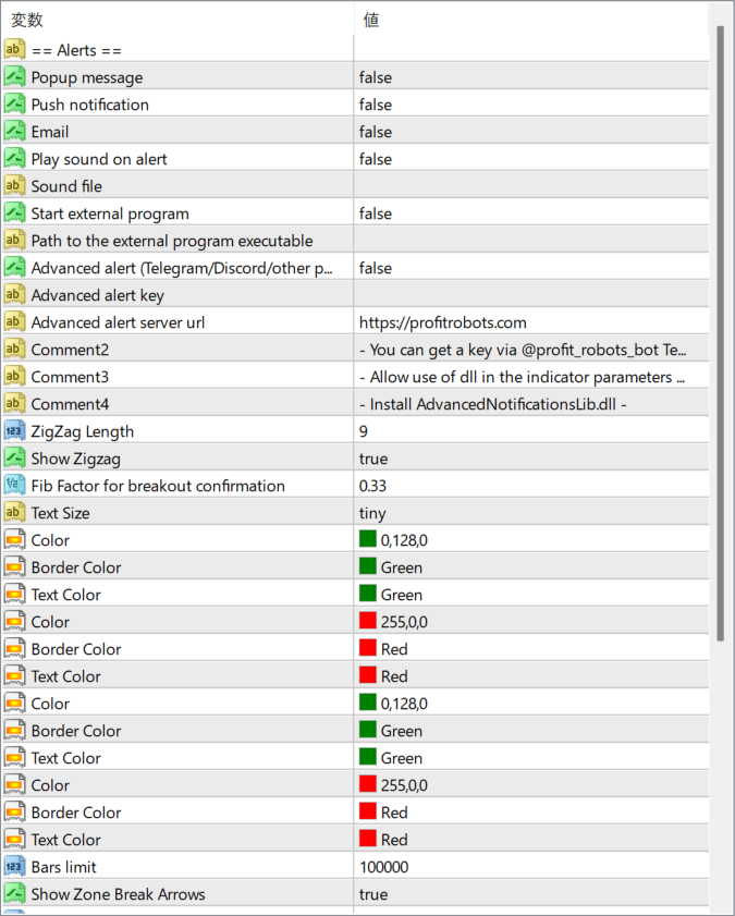 Market_Structure_Break_and_Order_Block_v2 parameter settings