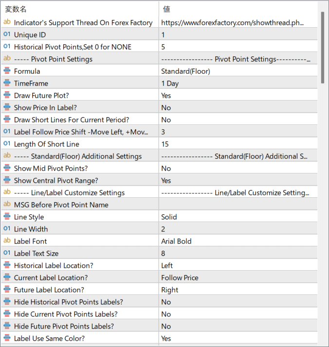 Pivot_Points_Lines_v1.3.2 parameter settings