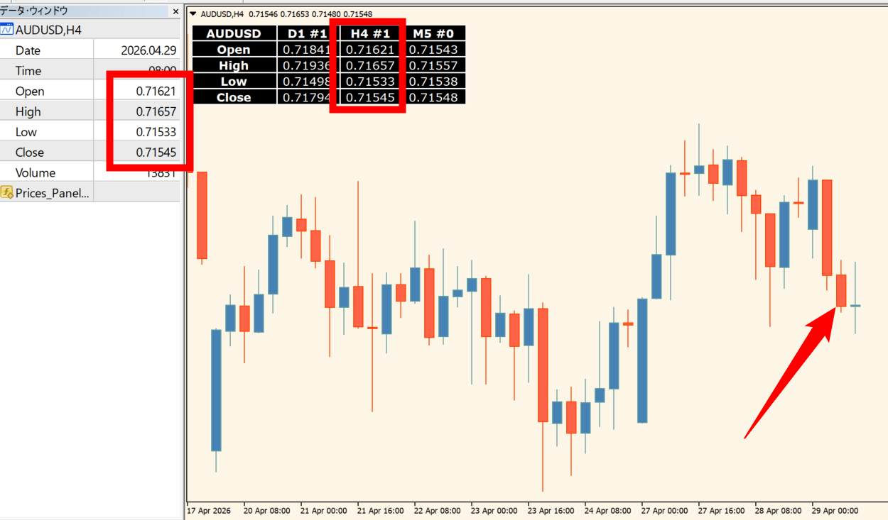 Prices_Panel_v1.2 practical chart example