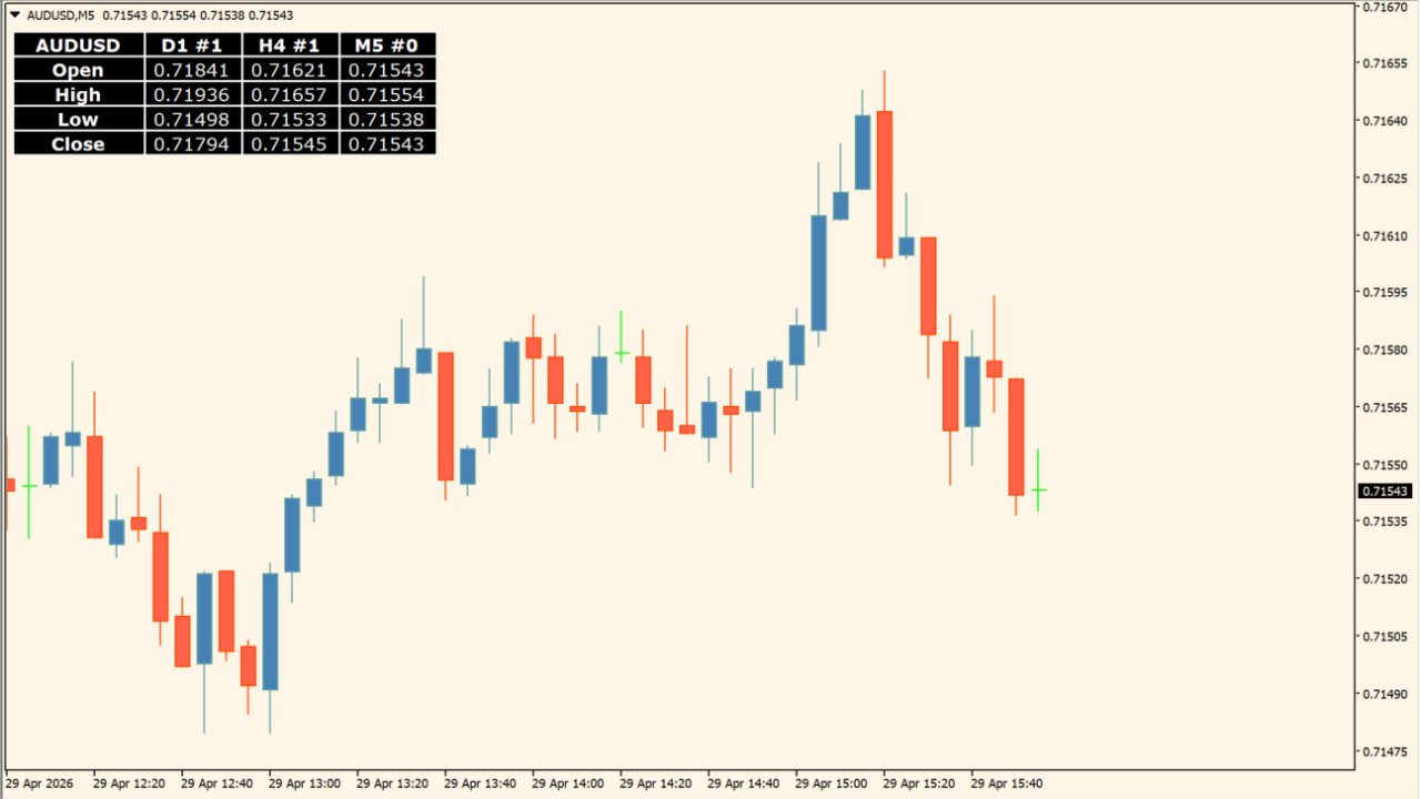 Prices_Panel_v1.2
