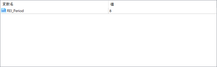 Range Expansion Index parameter settings