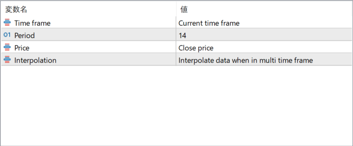 rma-mtf parameter settings