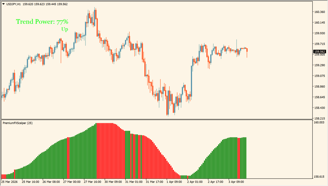 scalper dream