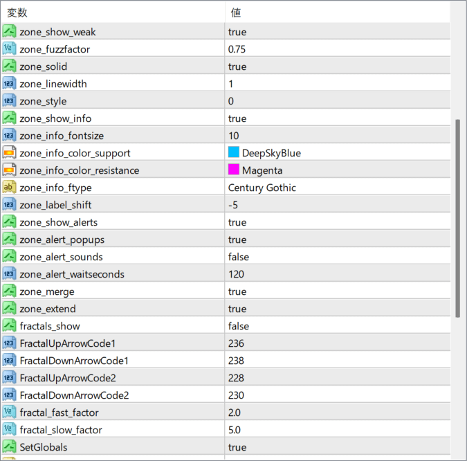 SD_SR_But CU parameter settings