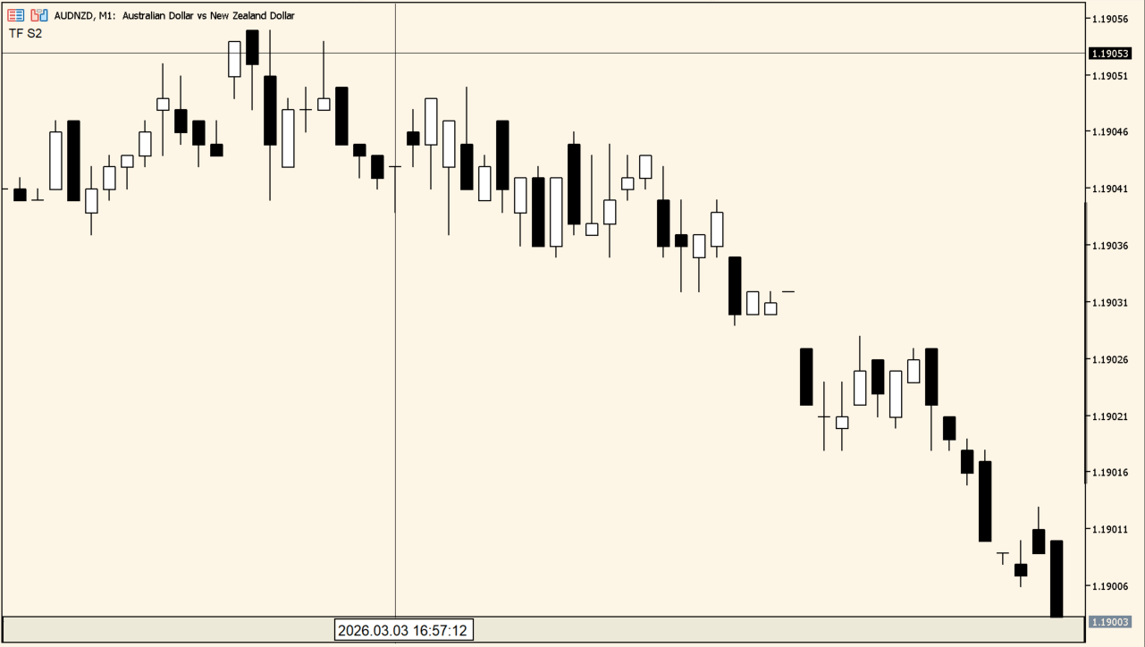 SecondBars