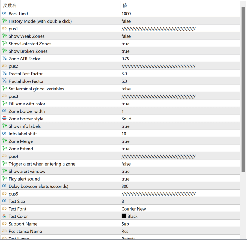 shved_supply_and_demand_v1.2 parameter settings