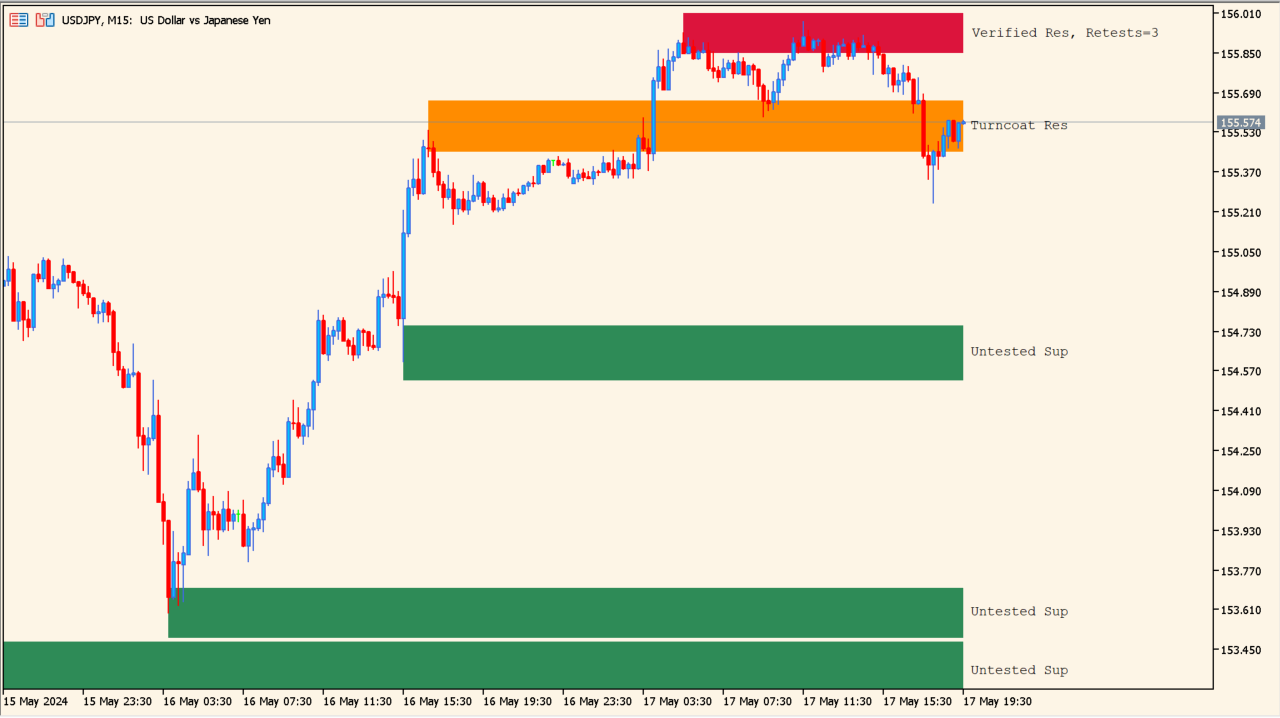 shved_supply_and_demand_v1.2