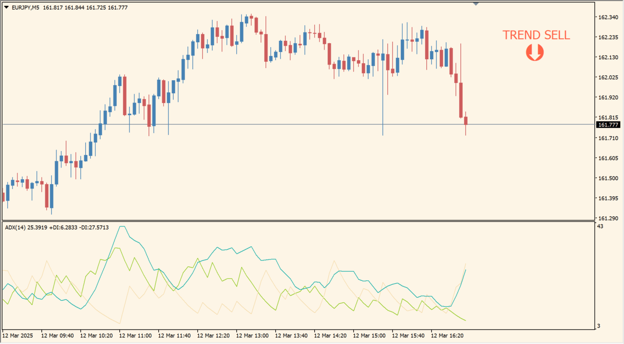 sideway_or__trend_v_1_2_update chart image 3