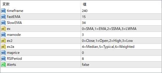 sidus_v3_mtf parameter settings