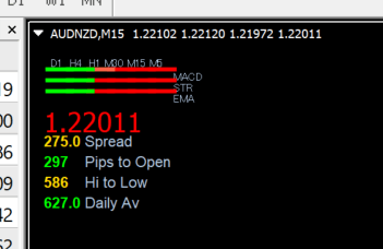 Signal_Bars_v8 source usage chart
