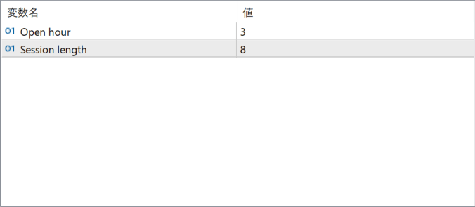 smart-money-index-indicator parameter settings