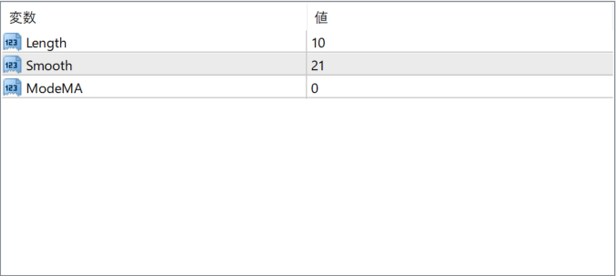 STIX_v1 parameter settings