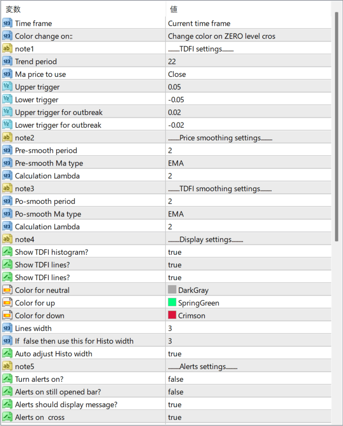 tdfi (f) 1.1 parameter settings