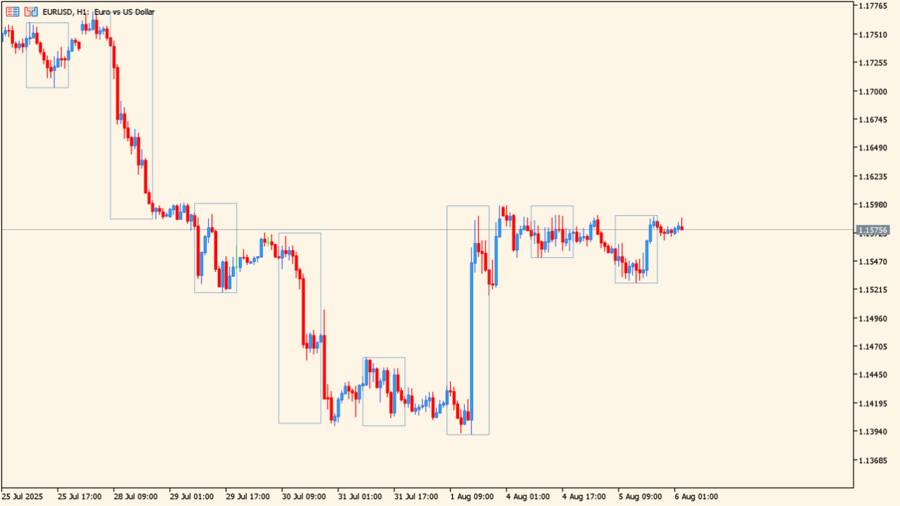 trade-time