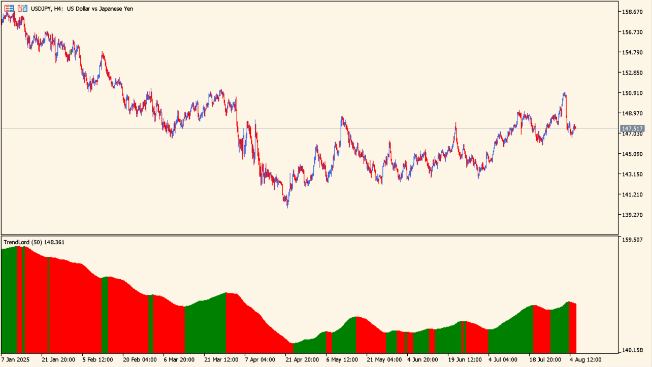 trend-lord source image