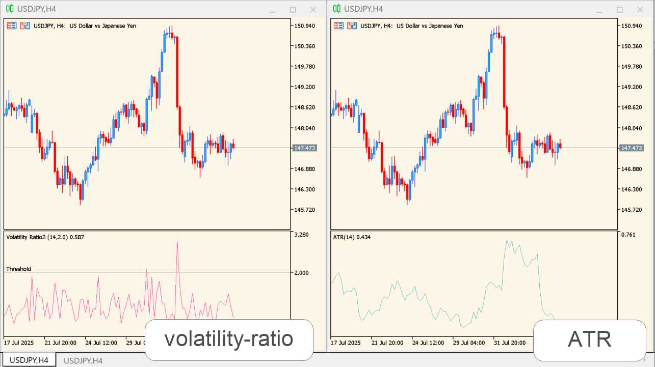 volatility-ratio source usage image