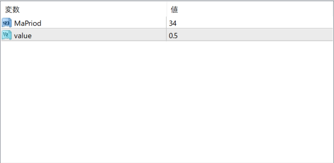 Volatilityy Indicator 2 parameter settings