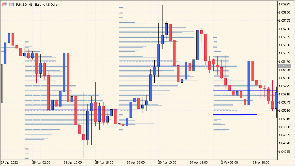 vp-v6-a-flexible-volume-profile-for-intraday-structure-analysis