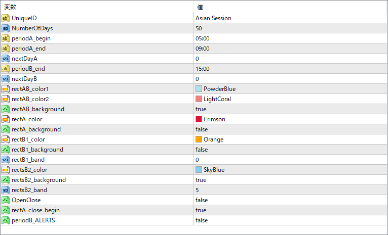 ##BreakOut_BOX_5_Asian_Session_HLbox_SCREEN_TEXT_indicator