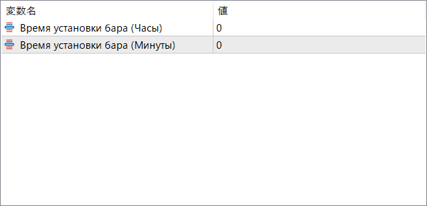 Time_Bar_Custom - Mark specific times on your chart with vertical lines
