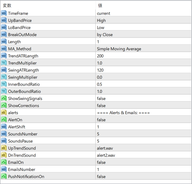 VoltyChannelSystem_v1.0 600+