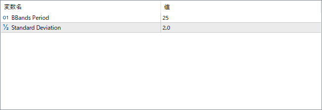 BBandWidthRatio - Measures Bollinger Band Width to Gauge Market Volatility